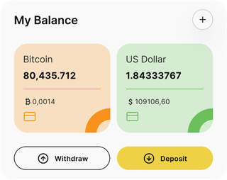 Aigle Rendança automated trading solution — dashboard overview